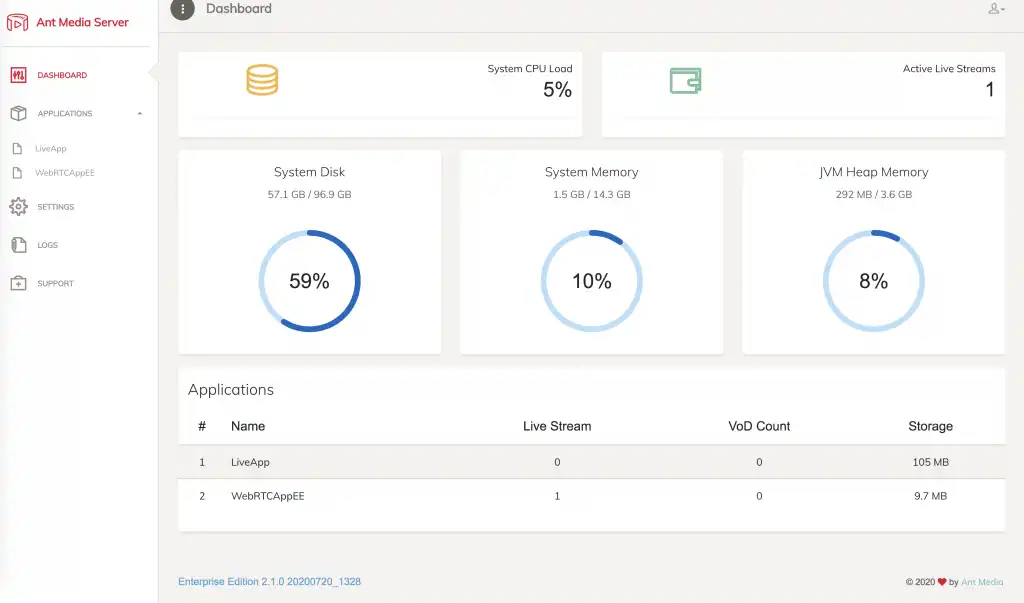 Ant-Media-Server-AMS