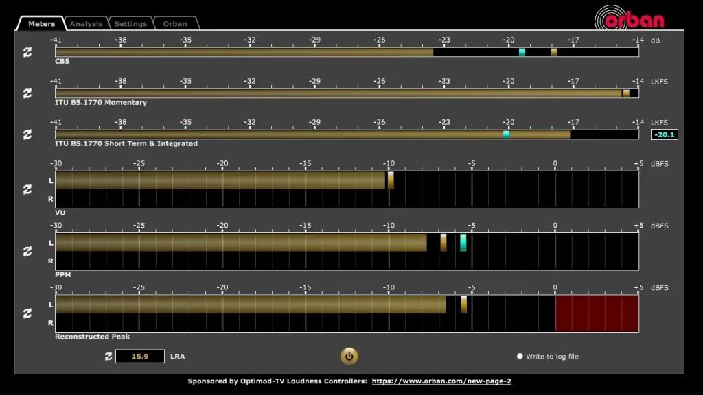 Orban Loudness Meter